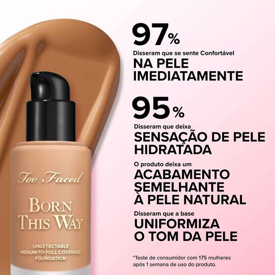 BASE L�QUIDA NATURAL BORN THIS WAY 